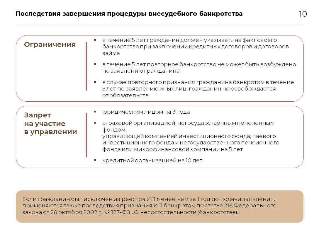 Внесудебное банкротство