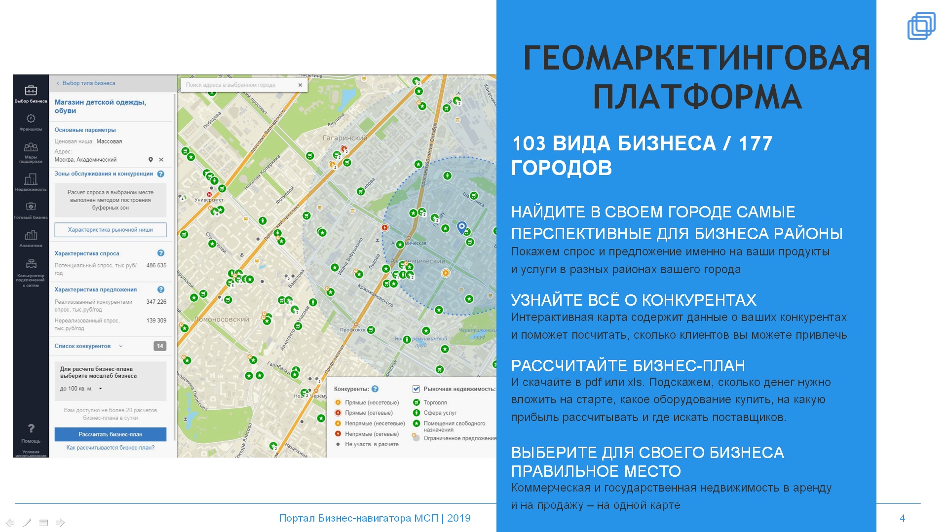 Портал бизнес навигатор мсп бизнес план