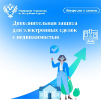 Дополнительная защита для электронных сделок с недвижимостью