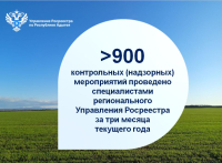 Более 900 контрольно-надзорных мероприятий проведено специалистами регионального Управления Росреестра за три месяца текущего года