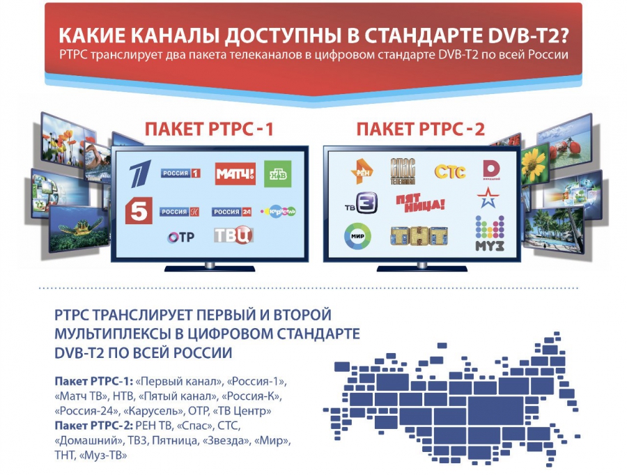 Карта мультиплекса цифрового телевидения