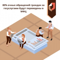 80% очных обращений граждан за госуслугами будут переведены в МФЦ