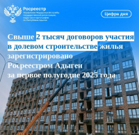Свыше 2 тысяч договоров участия в долевом строительстве жилья зарегистрировано Росреестром Адыгеи за первое полугодие 2025 года